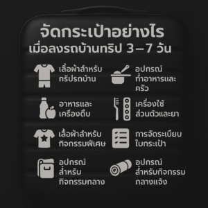 จัดกระเป๋าอย่างไร? เมื่อใช้รถบ้านทริป 3–7 วัน